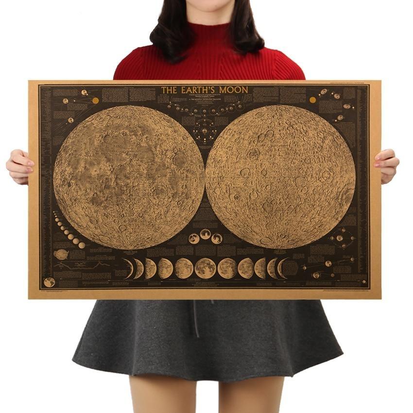 Poster vintage