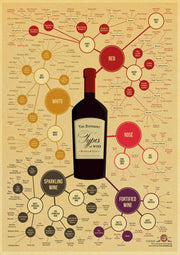 Poster Vintage Bouteille de Vin