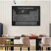 Tableau Periodique Vintage