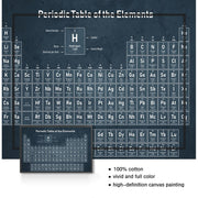 Tableau Periodique Vintage