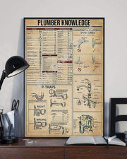 Tableau Style Industriel Vintage