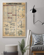Tableau Style Industriel Vintage