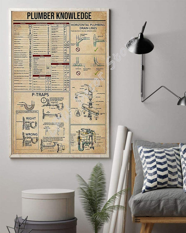 Tableau Style Industriel Vintage