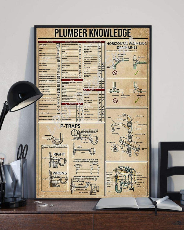 Tableau Style Industriel Vintage