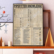 Tableau Style Industriel Vintage