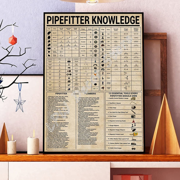 Tableau Style Industriel Vintage