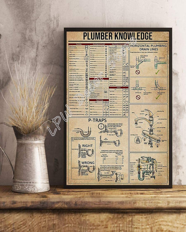 Tableau Style Industriel Vintage